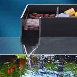Caixa de filtro externo para tanque de peixes, preto, filtro acrílico, separação seca e molhada, pequeno, silencioso, suspensão externa, desbordamento de gotejamento de aquário - Image 5