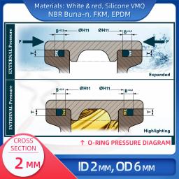 O anel cs 2 mm id 2 mm od 6 mm material com silicone vmq nbr fkm epdm oring seal gaske - Image 6