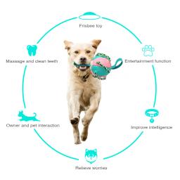 Pet Dog Toy Futebol Treinamento Agilidade Multifuncional Dog Soccer Pet Flying Saucer Ball Toy Outdoor Interactive Toy Dog Suprimentos - Image 4