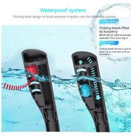 Máscara Full Face Snorkeling Tubo Duplo, Silicone Full Dry Breathing Tube, Frame Grande Mergulho Goggles, Alta Qualidade, Novo - Image 3