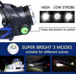 Led farol zoomable farol dc cabeça recarregável lâmpada à prova dwaterproof água cabeça lanterna 18650 para acampamento de emergência caminhadas - Image 3