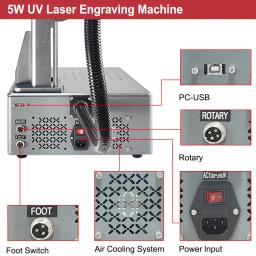 HUNST-Máquina UV portátil pequena da marcação do laser, apropriada para gravar o plástico, PVC, vidro, jade, garrafas de couro, 5W - Image 5