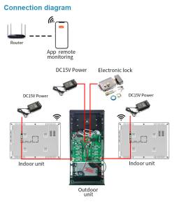 WiFi Doorbell Video Intercom, Campainha com Câmera de Desbloqueio Rfid, Tuya Smart Home Security, 9 "Telas, 8 10 12 - Image 5