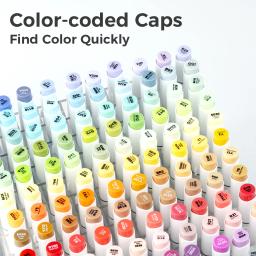Ohuhu honolulu 48 cores marcador caneta conjunto marcadores de arte álcool recarregável dicas duplas esboçar desenho mangá material escolar arte - Image 5