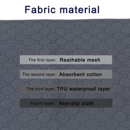 Lavável Dog Pet Fralda Mat, impermeável reutilizável Training Pad, Urina Absorvente, Proteger o Meio Ambiente, Xixi - Image 4