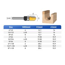 Shank Router Bit Set para madeira, fresa de nariz redondo, tigela e bandeja, 6mm de diâmetro, 8mm, 6mm, CNC, 6,35mm - Image 3