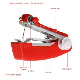 Máquina De Costura Manual Portátil, Mini Máquinas De Ponto Sem Fio, Útil para Roupas Domésticas DIY, Ferramentas De Mão De Couro, Acessórios - Image 3