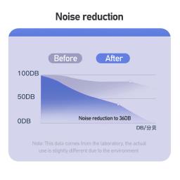 Soft Silicone Natação Tampões com Caixa, Redução de Ruído, Protetor de Orelha Dormir, Impermeável, Mini Sports Ear Plug, Mergulho, 1 Par - Image 3