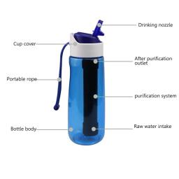 750ml grande capacidade palha copo de filtro ao ar livre caminhadas equipamentos acampamento sobrevivência emergência purificador água garrafa água potável - Image 5