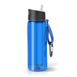 Garrafa bebida água com filtro e canudo, 650ml 0.01micron garrafa água reutilizável dropshipping - Image 6