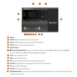 Pedal de Guitarra Multi Efeitos GE150, 55 Modelos Amplificadores, 80s Looper, Pedal de Efeito de Guitarra - Image 5