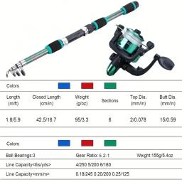Completo Telescópico Pesca Rod Kit, Pesca Roda, Isca Gancho, Viagem Rod Set - Image 6