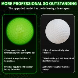 Caitron Glow Bolas de golfe para esportes noturnos, brilho fluorescente no escuro, bola de golfe fluorescente, bolas brilhantes de longa duração, bolas luminosas, torneio - Image 4