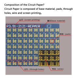 Papel do circuito do P2.976-1921-2121(VL), lâmpada vertical que é usual,120X125mm, usado reparando almofadas danificadas do PWB - Image 3