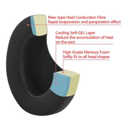 Earpads de substituição para fones de ouvido, almofadas, almofadas para Audio-Technica, ATH-M50X, ATH-M50, ATH-M40, ATH-M40X, ATH-M40FS,, 1 par - Image 2