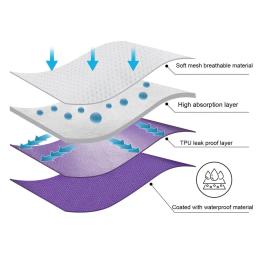 Fralda confortável para cães à prova de vazamento, calça menstrual pet, fita adesiva, fralda absorvente para períodos, treinamento potty incontinência - Image 4