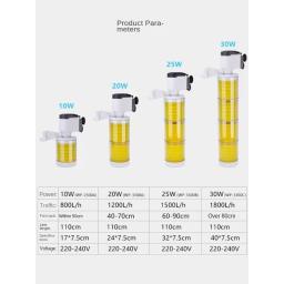 Sobo filtro para aquário tanque de peixes bomba de filtro três em um filtros acessórios aquáticas suprimentos para animais de estimação produtos jardim para casa - Image 3