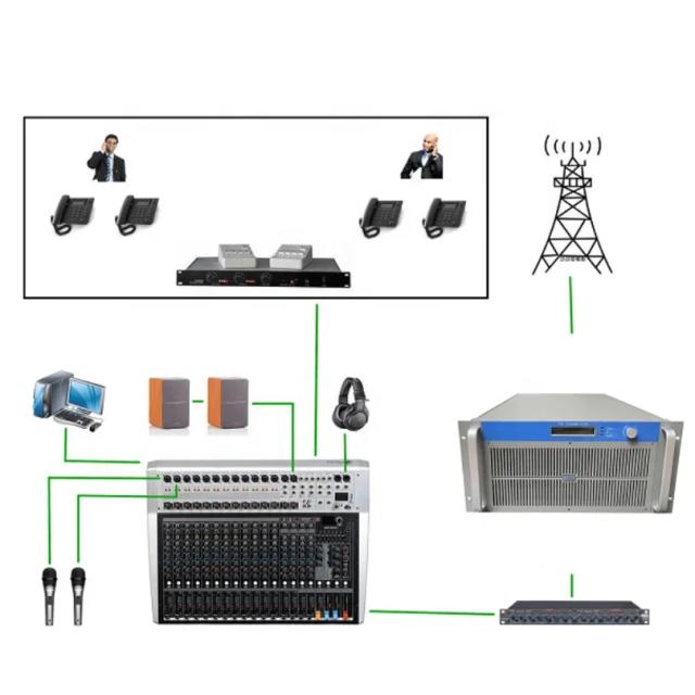 Transmissor FM YXHT-1 3000W com Antena Dipolo 4 Bay e Pacote Completo de Equipamentos para Estação de Rádio