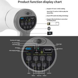 25w portátil bluetooth altifalante auto megafone alto-falante registro usb tf cartão para professor guia turístico promoção - Image 3