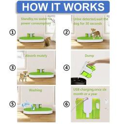 Cão inteligente toalete para animais de estimação indoor potty treinamento almofadas filhote de cachorro bandeja potty com coleta de urina automática e não mais almofada de papel - Image 5