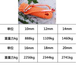 Cordas de segurança auxiliares ao ar livre, Corda de escalada flutuante, Alta Resistência, Trekking e Caminhadas Acessórios, 10mm, 12mm, Dia, 10m, 20m - Image 6