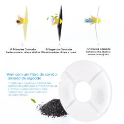 Newpet Bebedouro para gatos de 2,4 litros para cães e gatos com sensor de movimento infravermelho Alimentador de água Adaptador de iluminação LED - Image 4