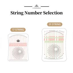 Cordas De Substituição Cordas De Latão Conjunto Adequado Para Hluru 17/31 Cordas Fingerplay Lira Harpa Acessórios Para Instrumentos Musicais - Image 5