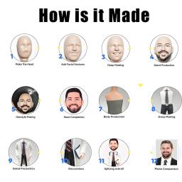 Bobbleheads personalizados para suas fotos, conjunto completo de figuras de ação bobblehead feitas à mão exclusivas personalizadas, presentes - Image 4