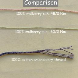 100% natural puro fio de seda amora para tecelagem tecido roupas meias xale suéter seda fios de tricô de seda 48/2 nm - Image 6