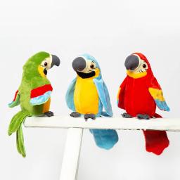 Parlante papagaio eletrônico brinquedos de pelúcia falando registro repetir bonito macio pelúcia animal pássaro boneca crianças presente do bebê - Image 2