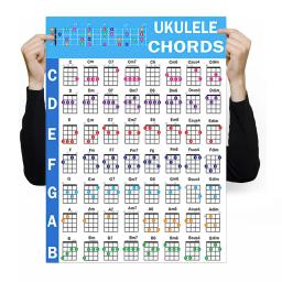 Cartaz Ukulele Chart, Aprendizagem Musical, Acordes, Escalas, Tune Círculo de Quintos, Roda e Teoria Musical para Iniciantes, Adultos e Crianças - Image 1