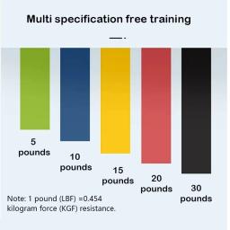 Elastic Yoga Resistência Belt, Squat Butt Aids, Fitness Exercício Anel, Alongamento Belt, 5pcs - Image 4