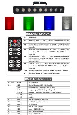 Novo molde 9x12w remoto led par luz/luz de discoteca rgbw par dmx512 led luz de lavagem palco dj equipamentos - Image 3