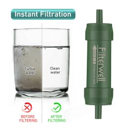 Mini filtro de água para purificação de acampamento, canudo portátil para caminhadas ao ar livre, purificador de água para sobrevivência ou suprimentos de emergência - Image 4