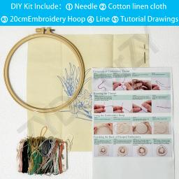 Cross Stitch Embroidery Kits, Hoop Frame, Hoop, Anéis, Suprimentos, Racks, Handmade, Artesanato de bricolage, Habilidade, Costura manual, Kits - Image 2