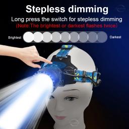 2024 novo portátil super brilhante farol 18650 recarregável led cabeça lanterna ao ar livre à prova dwaterproof água zoom acampamento pesca lanterna - Image 3