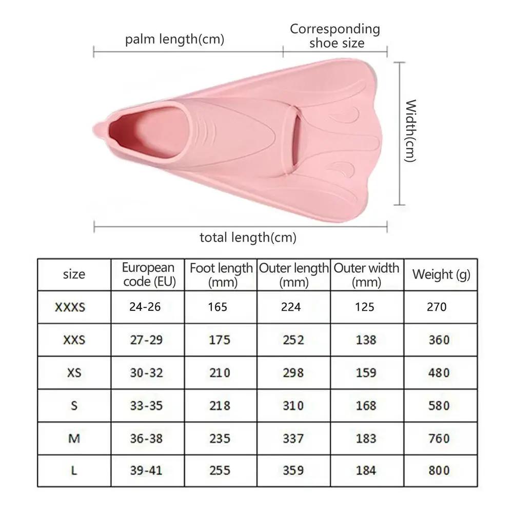 Nadadeiras para Crianças, Barbatanas de Mergulho Macias para Mergulho com Snorkel, Barbatanas de Treinamento para Natação Infantil, Essenciais para o Treinamento de Natação de Meninos e Meninas - Image 1