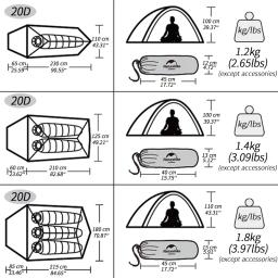 Naturehike nuvem até 1 2 3 pessoas tenda ultraleve 20d barraca de acampamento à prova dwaterproof água ao ar livre caminhadas barraca viagem mochila ciclismo tenda - Image 5