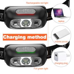Recarregável Indução Cabeça Lanterna, Poderoso Sensor Farol, Tocha LED, Camping Cabeça Luz, Busca Luz - Image 2