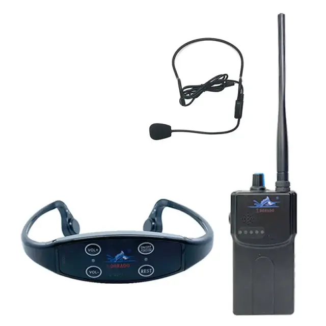Treinamento de Natação Sincronizada: Equipamento Subaquático SwimTalk com Fones e Transmissor
