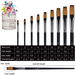 Flat Professional Artist Brush Set, Pincel para Aquarela, Acrílico e Liner Pintura, 9 Pcs - Image 2