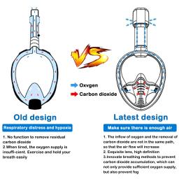 1pc máscara facial completa de snorkel, máscara de mergulho removível antiembaçante, com alças ajustáveis - Image 6