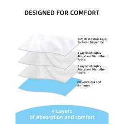 Vestido de fraldas lavável para cães, Altamente absorvente, Fraldas para cachorros, Incontinência, fêmea, 1pc - Image 3