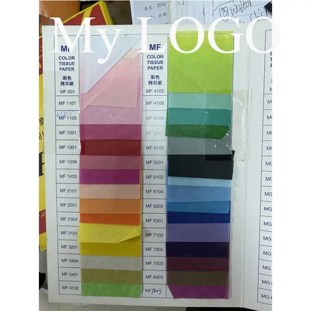Logotipo Personalizado em Papel de Tecido e Seda para Embalagem de Roupas e Presentes - Lotes de 500 ou 1000 Unidades Disponíveis por Atacado