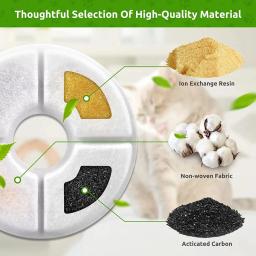 Filtros para fonte de animais de estimação, dispensador de água para cães e gatos, sistema multifiltração, carvão ativado, filtro de substituição, pacote com 4/8 - Image 2