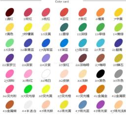 Cerâmica de argila de plástico colorida, macia, ecologicamente correta, alta qualidade, brinquedo para crianças, polímero, kit, 500g - Image 5