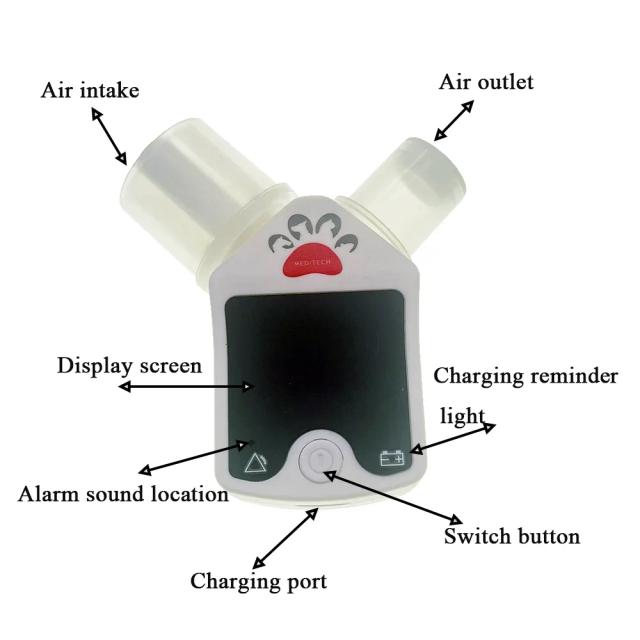 Monitor de Apneia e Respiração para Pets: Sensor Seguro para Gatos e Cães em Anestesia Profunda em Clínicas