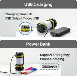 Lanterna LED recarregável para Camping, Power Bank, 6 Modos, impermeável, lanterna para caminhadas, ao ar livre e recreação, 3000mAh, novo - Image 4