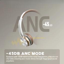 Sansui dt11 anc sem fio bluetooth 5.4 fone de ouvido-45db ativo redução de ruído fones de ouvido 50h playtime sobre a orelha retro - Image 3