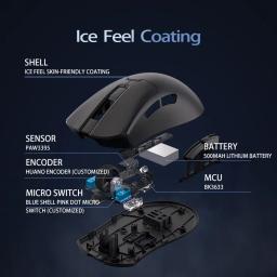 Delux m900pro versão ultraleve mouse para jogos sem fio ergonômico 1k/8k taxa de pesquisa 50g paw3395 para mão direita grande pc gamer - Image 5